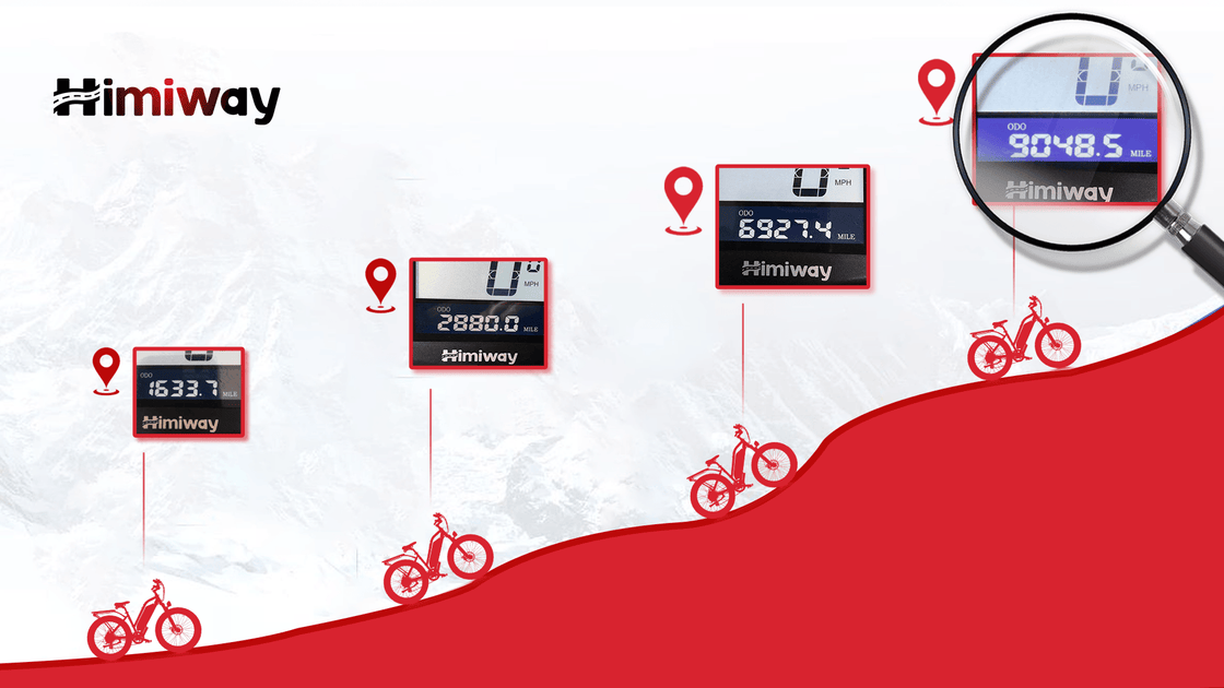 Bicycle Bob‘s 9000Mile Journey on His Himiway Cruiser