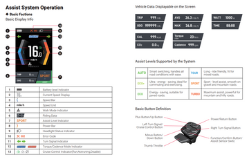 Himiway eBike Assist System Operation Advanced Settings