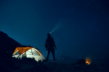 The Go-To Guide for Camping with an Electric Bike -Himiway eBike