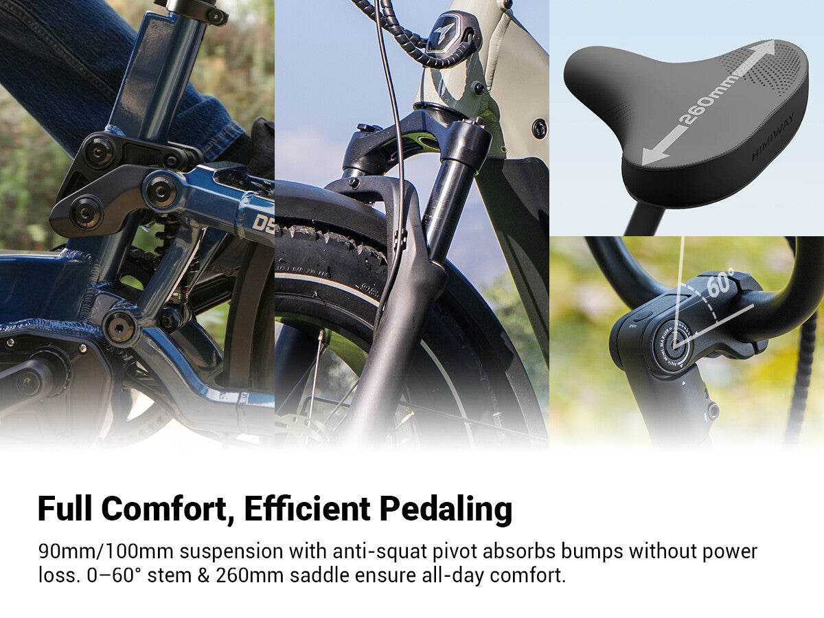 Himiway D5 2.0 Series eBike