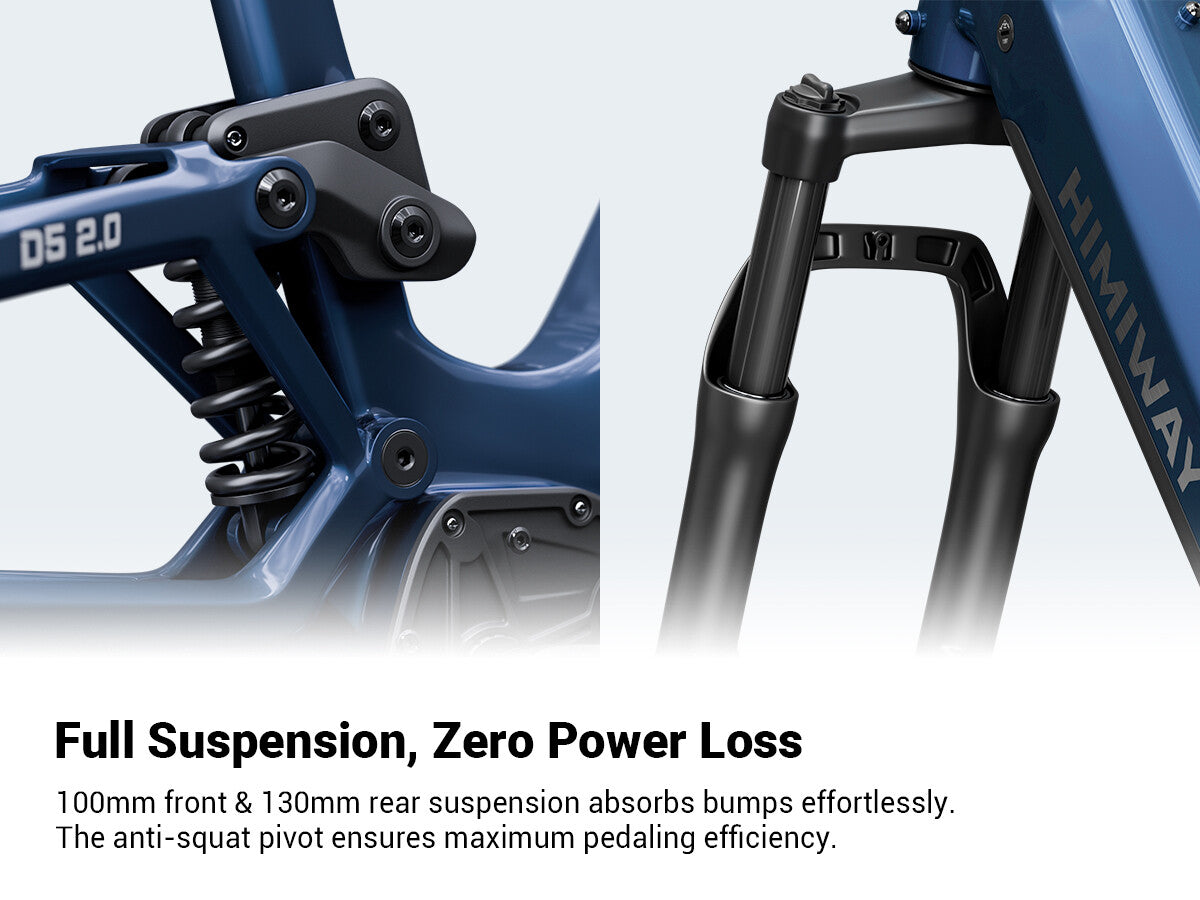 Himiway D5 2.0 Series eBike