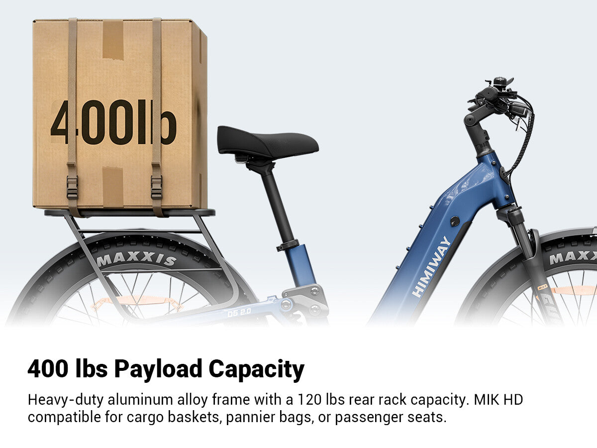 Himiway D5 2.0 Series eBike