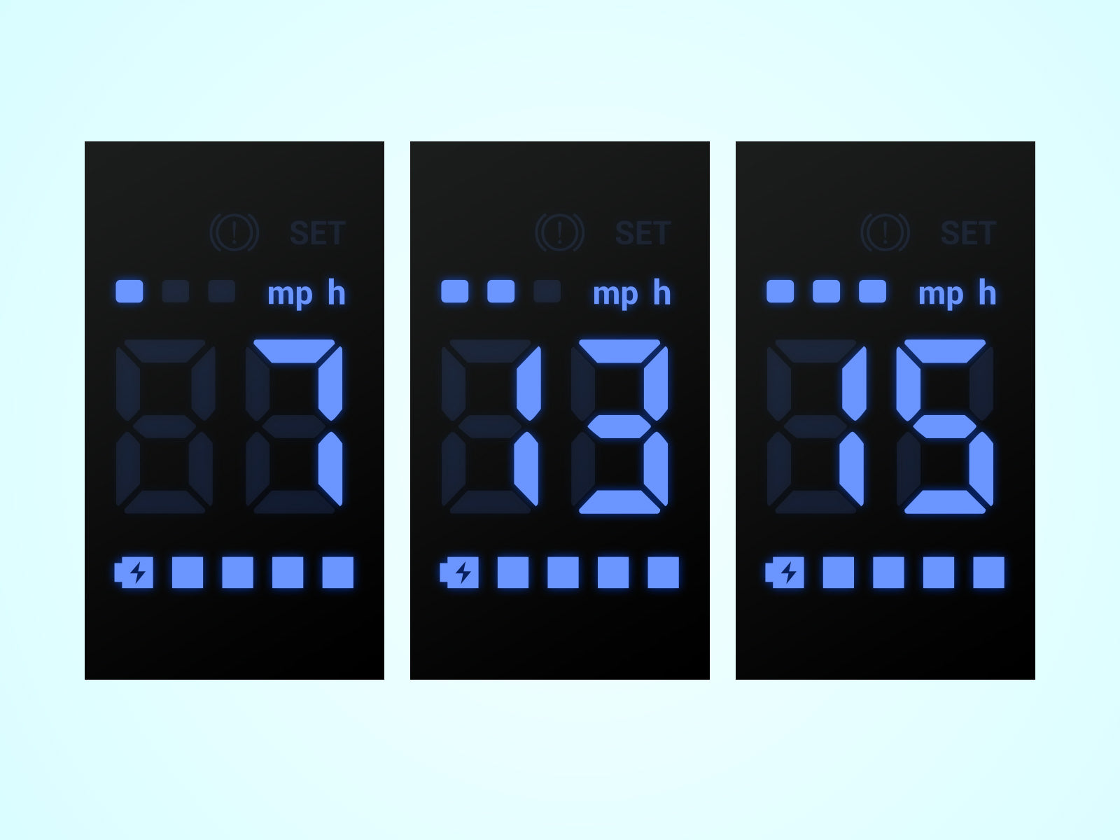 Speed That Matches Their Growth