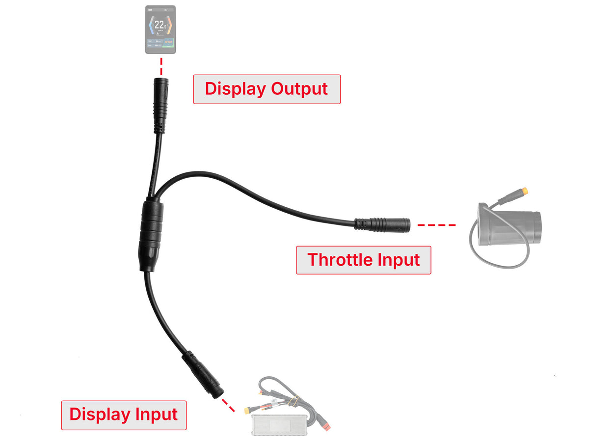 HIMIWAY Half Twist Throttle Set