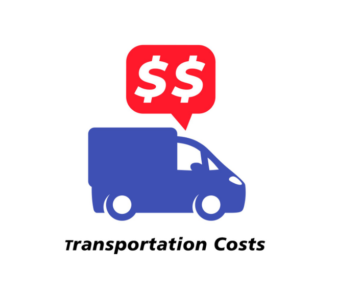 Himiway Bike Transportation Cost